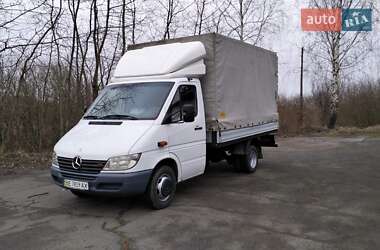 Характеристики Mercedes-Benz Sprinter Тентований