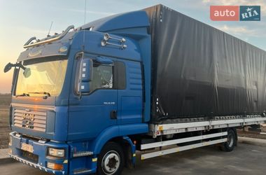 Ціни MAN TGL Тентований