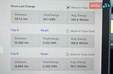 Седан Tesla Model 3 2022 в Киеве