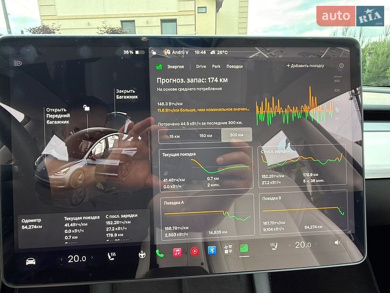Седан Tesla Model 3 2022 в Золочеві