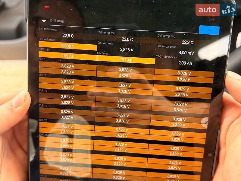Седан Tesla Model 3 2023 в Києві фото 19 Седан Tesla Model 3 2023 в Києві