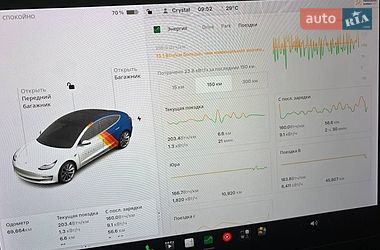 Седан Tesla Model 3 2018 в Одессе