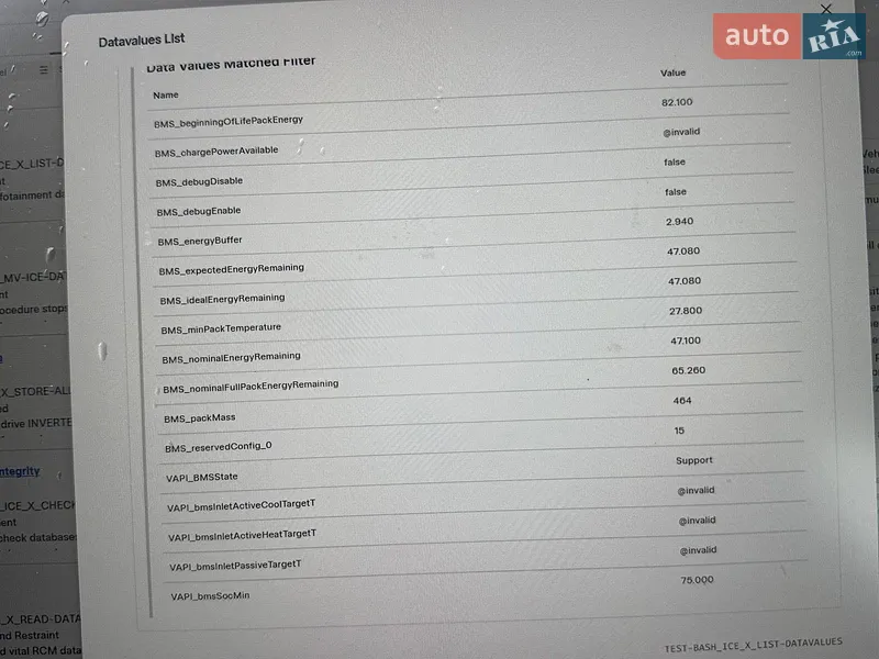 Седан Tesla Model 3 2021 в Львове документ
