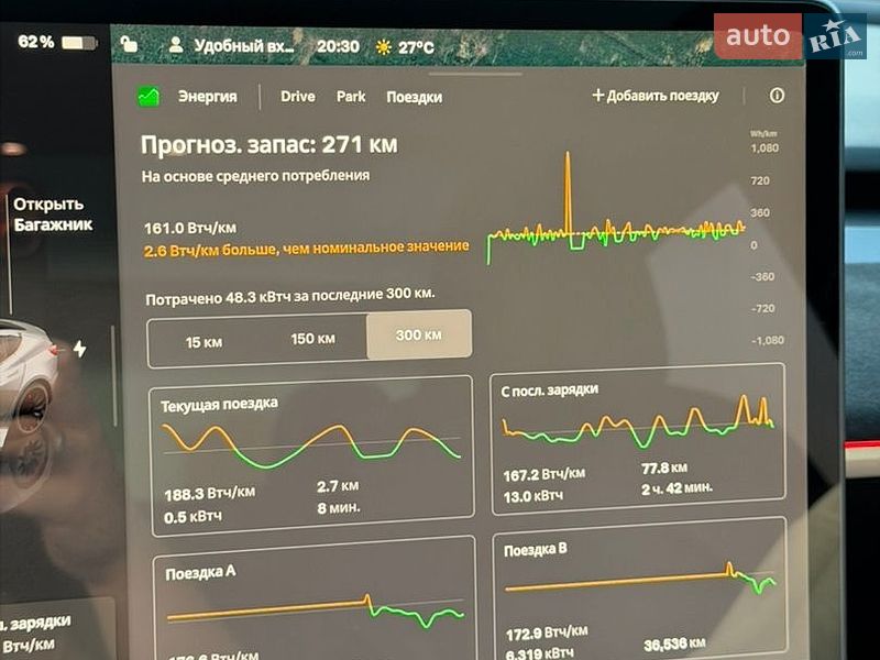 Седан Tesla Model 3 2022 в Броварах фото 39 Седан Tesla Model 3 2022 в Броварах
