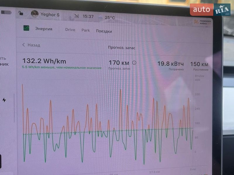 Седан Tesla Model 3 2023 в Харькове фото 9 Седан Tesla Model 3 2023 в Харькове