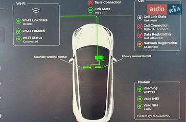 Седан Tesla Model 3 2022 в Києві