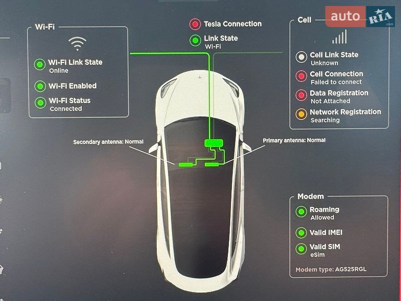 Седан Tesla Model 3 2022 в Києві