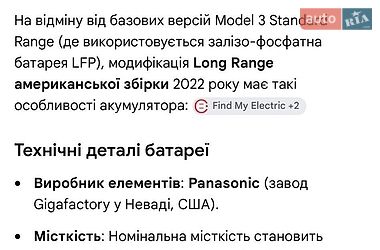 Седан Tesla Model 3 2022 в Києві