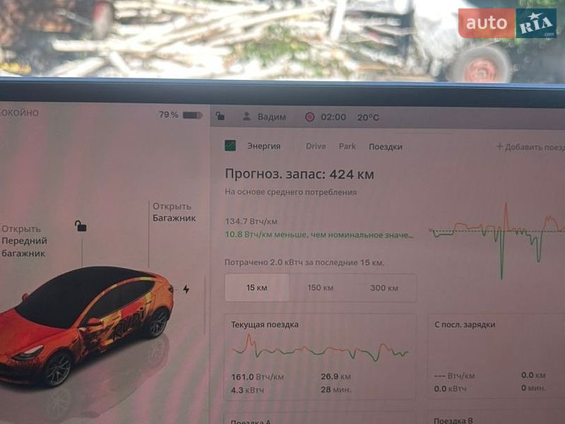 Седан Tesla Model 3 2023 в Полтаві