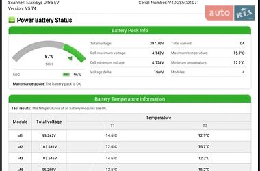 Седан Tesla Model 3 2022 в Виннице фото 16 Седан Tesla Model 3 2022 в Виннице