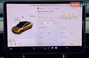 Седан Tesla Model 3 2018 в Києві