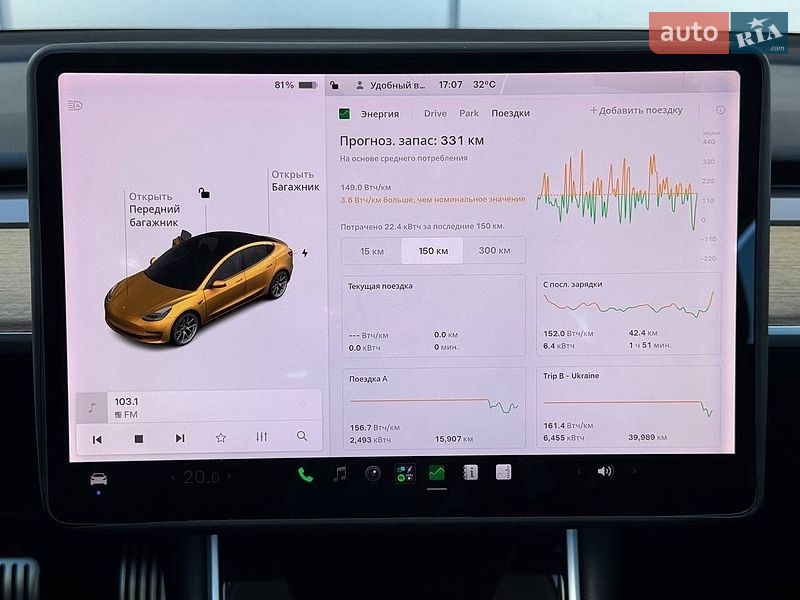 Седан Tesla Model 3 2018 в Києві