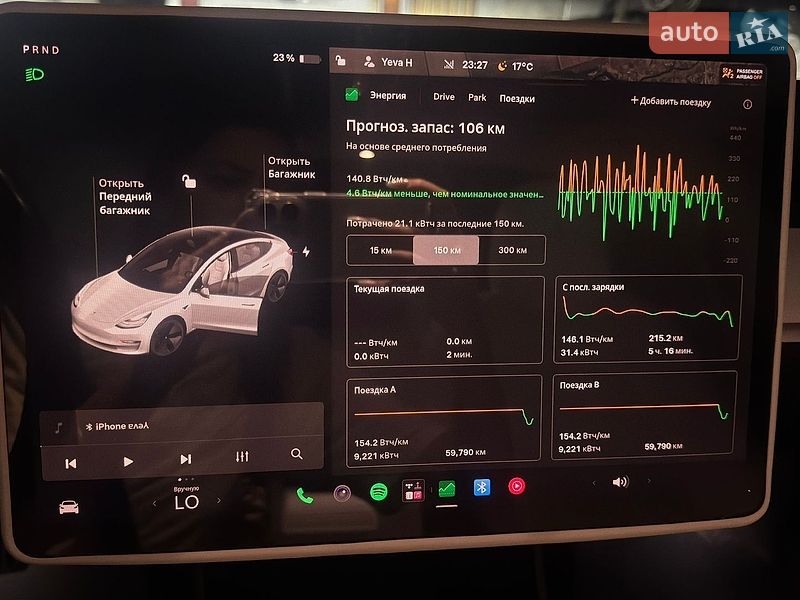 Седан Tesla Model 3 2019 в Тальному