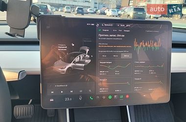 Tesla Model 3  2019