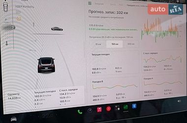 Седан Tesla Model 3 2025 в Одесі фото 3 Седан Tesla Model 3 2025 в Одесі