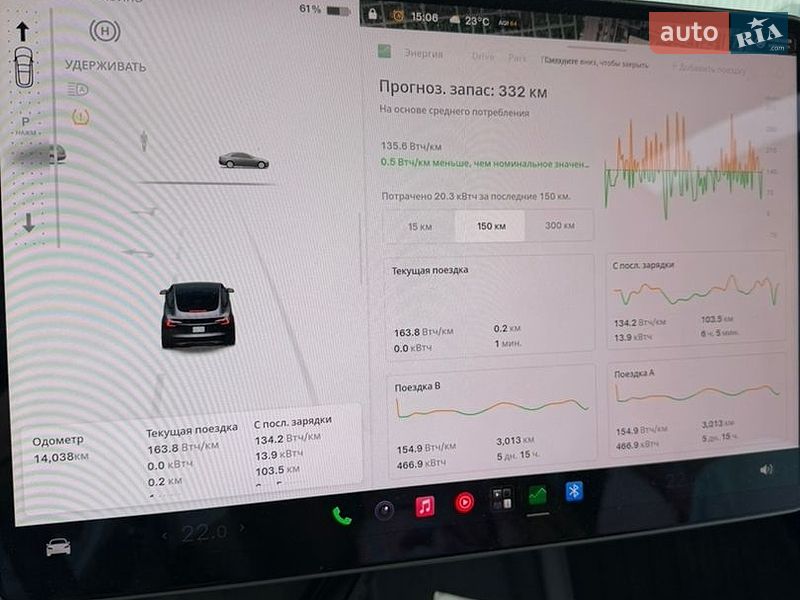 Седан Tesla Model 3 2025 в Одесі фото 3 Седан Tesla Model 3 2025 в Одесі
