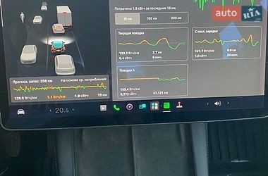 Tesla Model 3  2021