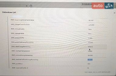 Седан Tesla Model 3 2021 в Львове