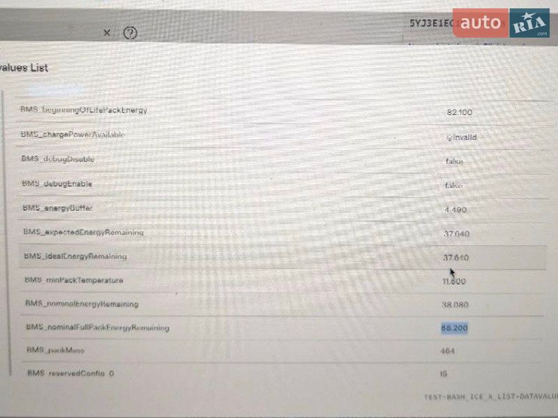 Седан Tesla Model 3 2021 в Львове