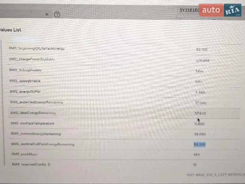 Седан Tesla Model 3 2021 в Львове документ
