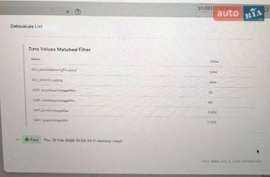 Седан Tesla Model 3 2021 в Львове