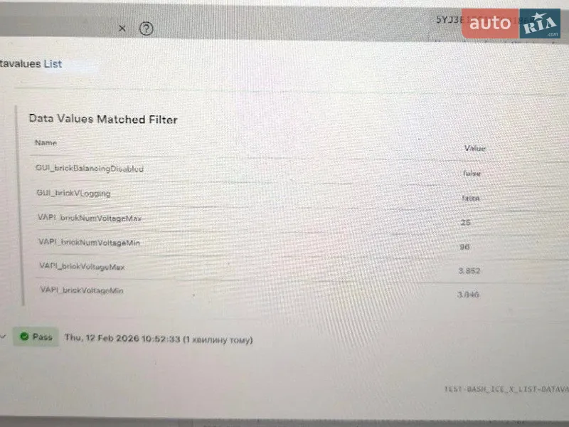 Седан Tesla Model 3 2021 в Львове документ