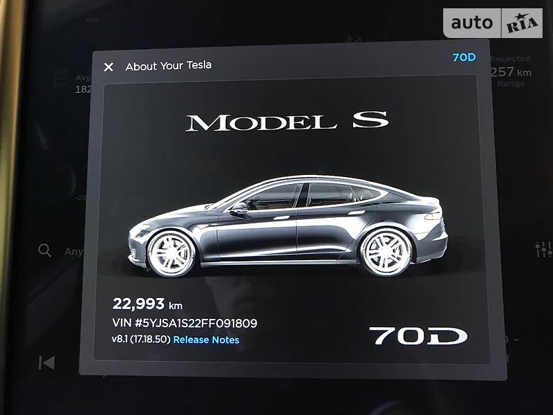 Tesla Model S 2015 года