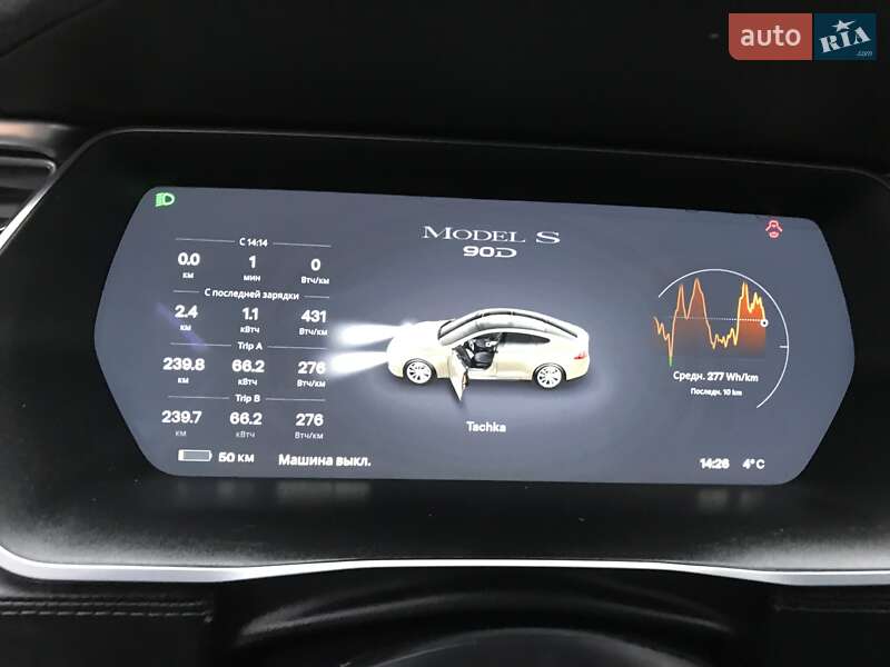 Лифтбек Tesla Model S 2016 в Виннице