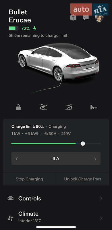 Лифтбек Tesla Model S 2016 в Белой Церкви