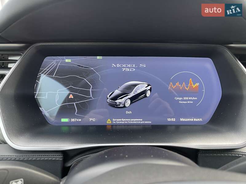 Лифтбек Tesla Model S 2018 в Киеве