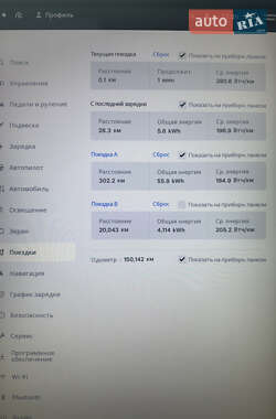 Лифтбек Tesla Model S 2020 в Запорожье