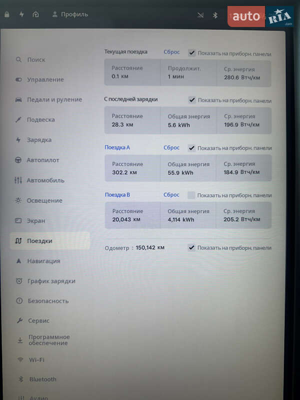 Лифтбек Tesla Model S 2020 в Запорожье