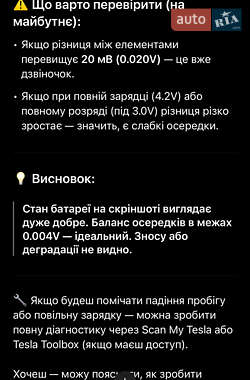 Лифтбек Tesla Model S 2015 в Ровно