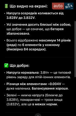 Лифтбек Tesla Model S 2015 в Ровно