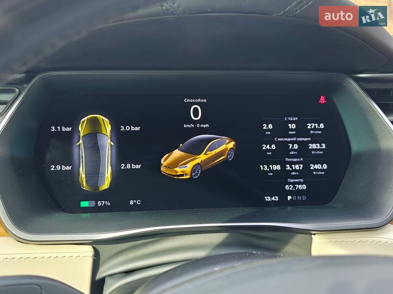 Лифтбек Tesla Model S 2020 в Кривом Роге