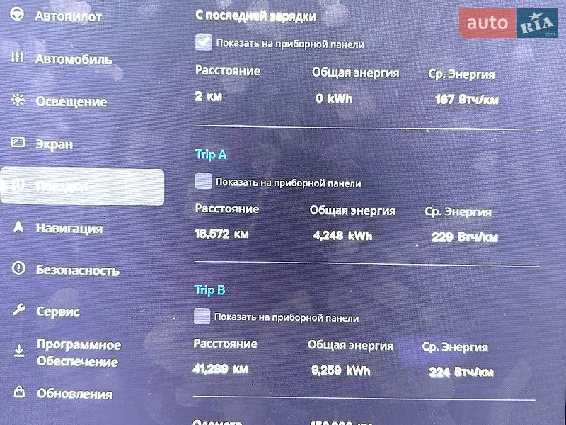 Лифтбек Tesla Model S 2015 в Чернигове