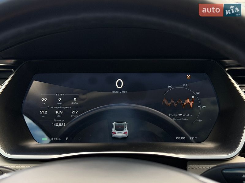 Ліфтбек Tesla Model S 2015 в Києві