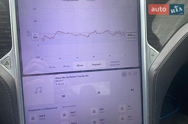 Ліфтбек Tesla Model S 2016 в Львові