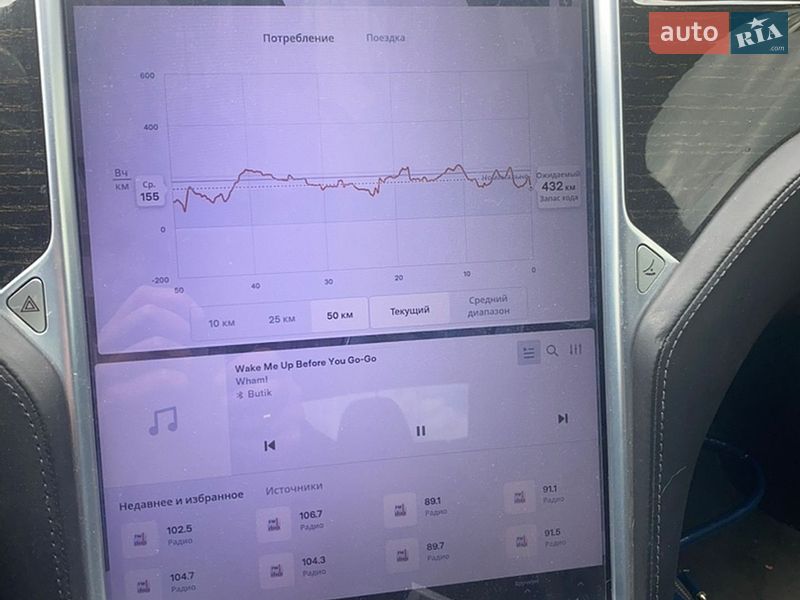 Ліфтбек Tesla Model S 2016 в Львові