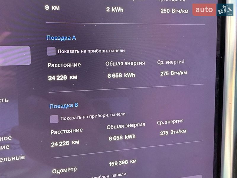 Лифтбек Tesla Model S 2017 в Звенигородке