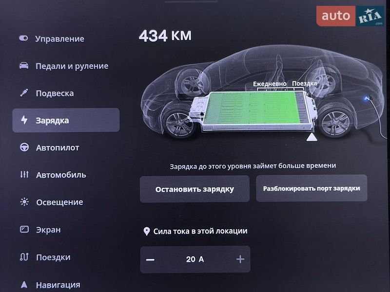 Лифтбек Tesla Model S 2015 в Львове