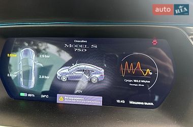 Лифтбек Tesla Model S 2015 в Виннице