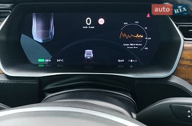 Лифтбек Tesla Model S 2018 в Днепре