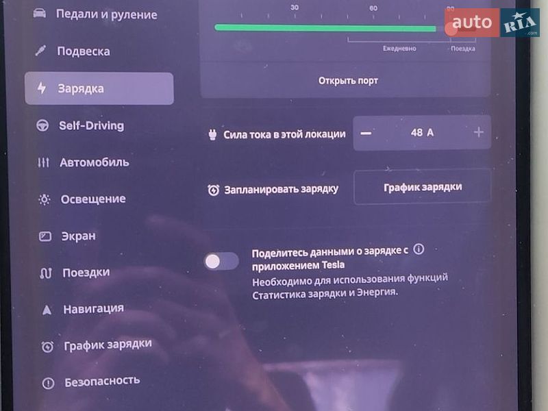 Ліфтбек Tesla Model S 2018 в Харкові