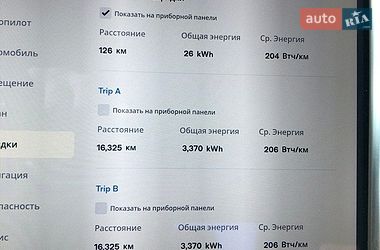 Ліфтбек Tesla Model S 2016 в Києві