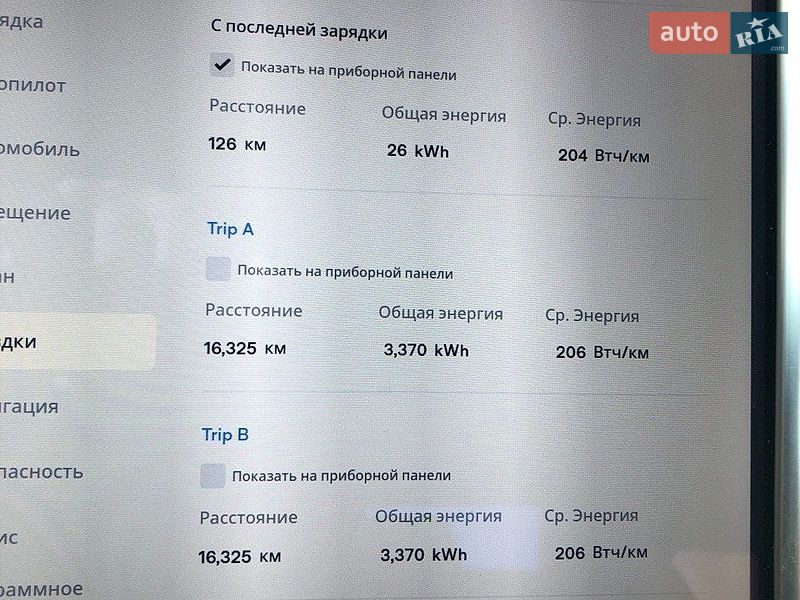 Ліфтбек Tesla Model S 2016 в Києві