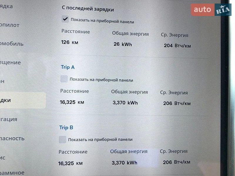 Ліфтбек Tesla Model S 2016 в Києві документ
