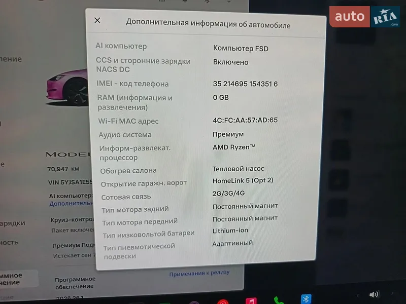 Ліфтбек Tesla Model S 2022 в Києві документ