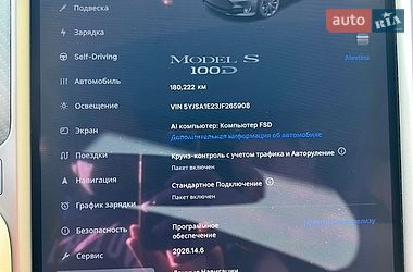 Лифтбек Tesla Model S 2018 в Киеве фото 31 Лифтбек Tesla Model S 2018 в Киеве