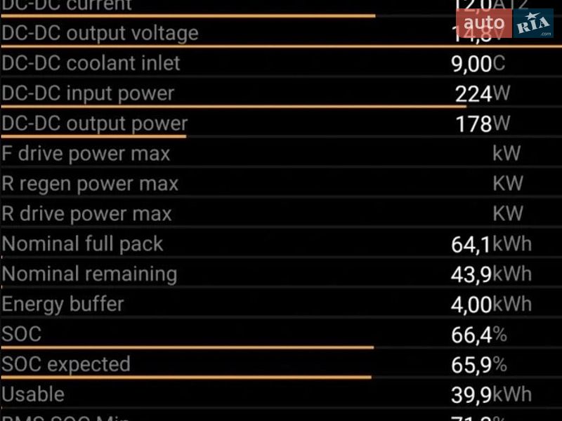 Лифтбек Tesla Model S 2015 в Киеве